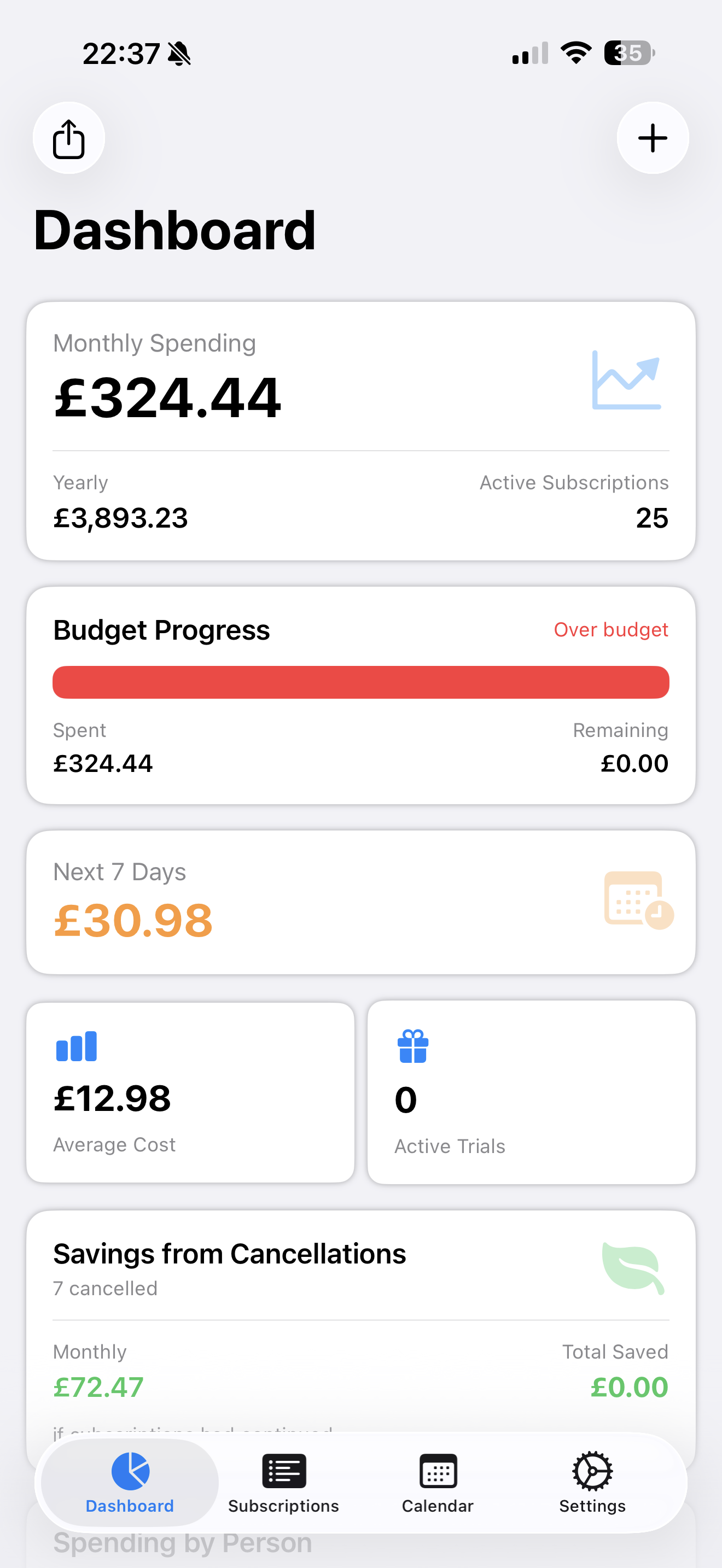 ManageSubs dashboard showing monthly and yearly spending, budget progress, and upcoming renewals